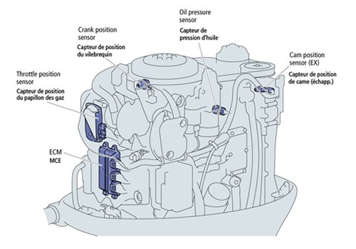 Yamaha VF175 VMAX SHO