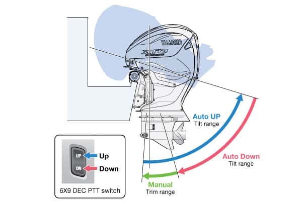 2025 Yamaha F150 Grey