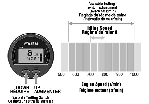 2025 Yamaha F90 Bluish Gray Metallic