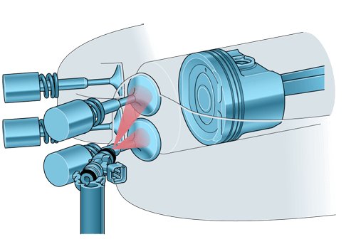 2025 Yamaha VF150 VMAX SHO