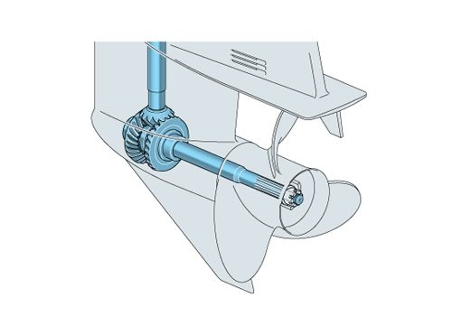 2025 Yamaha VF150 VMAX SHO