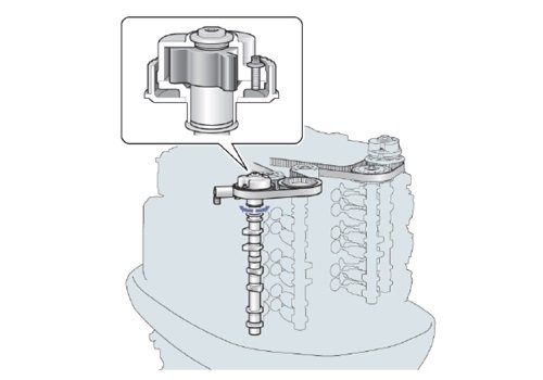 2025 Yamaha VF250 VMAX SHO
