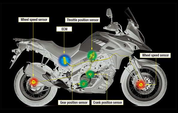 2025 Suzuki V Strom 650XT Adventure Glass Sparkle Black