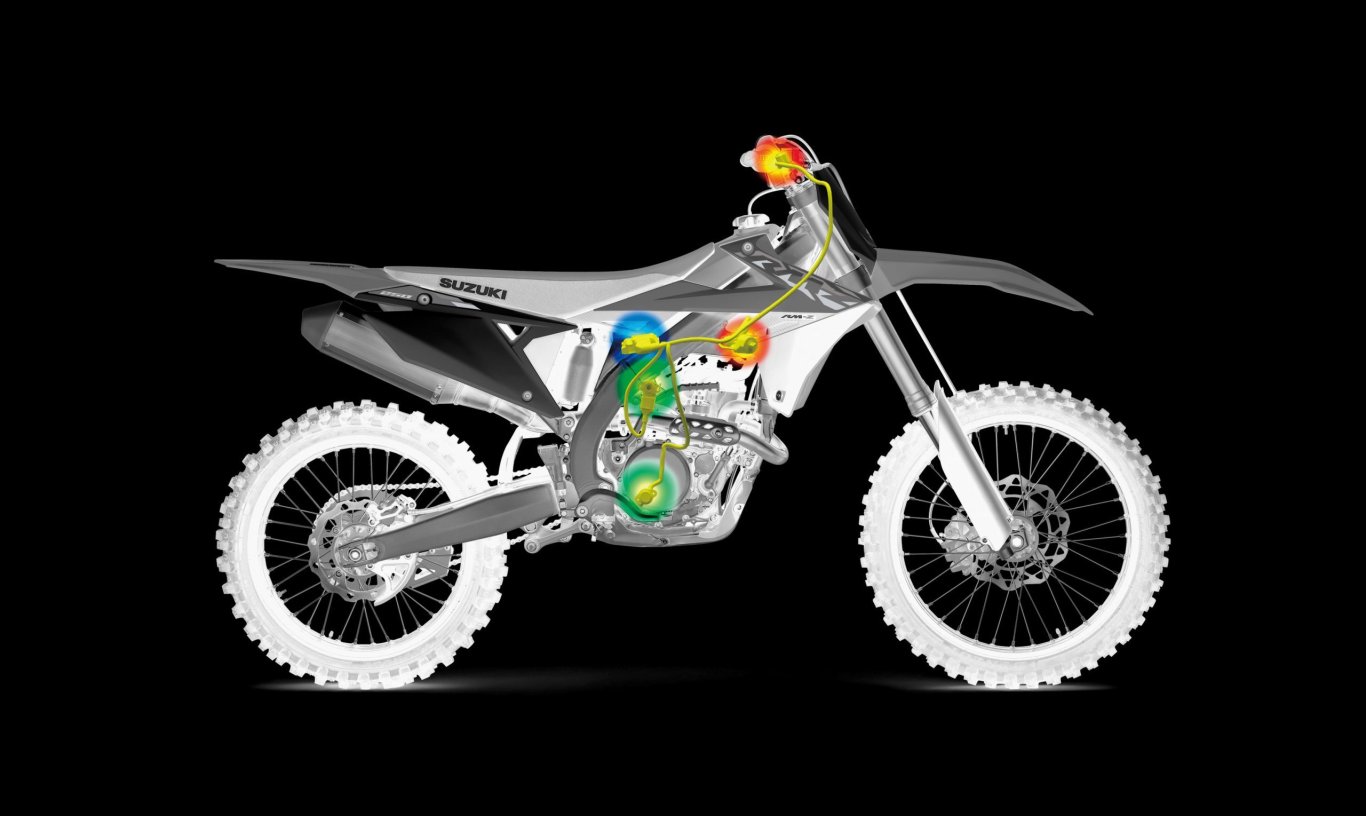 2026 Suzuki RM Z250