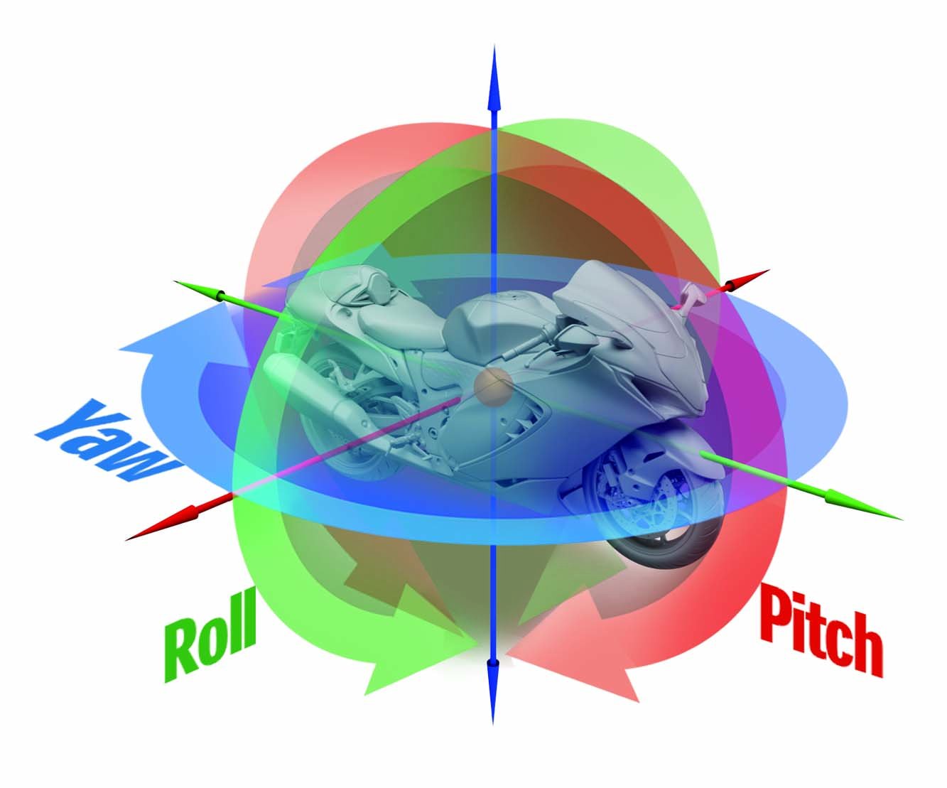 2026 Suzuki Hayabusa Candy Daring Red / Glass Sparkle Black