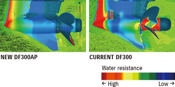 Suzuki DF300AP Black