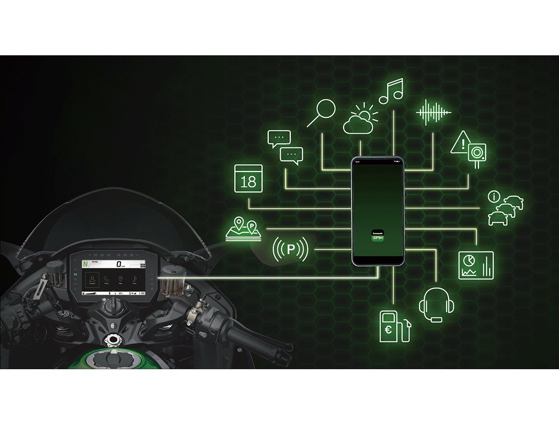 2026 Kawasaki NINJA H2 SX SE