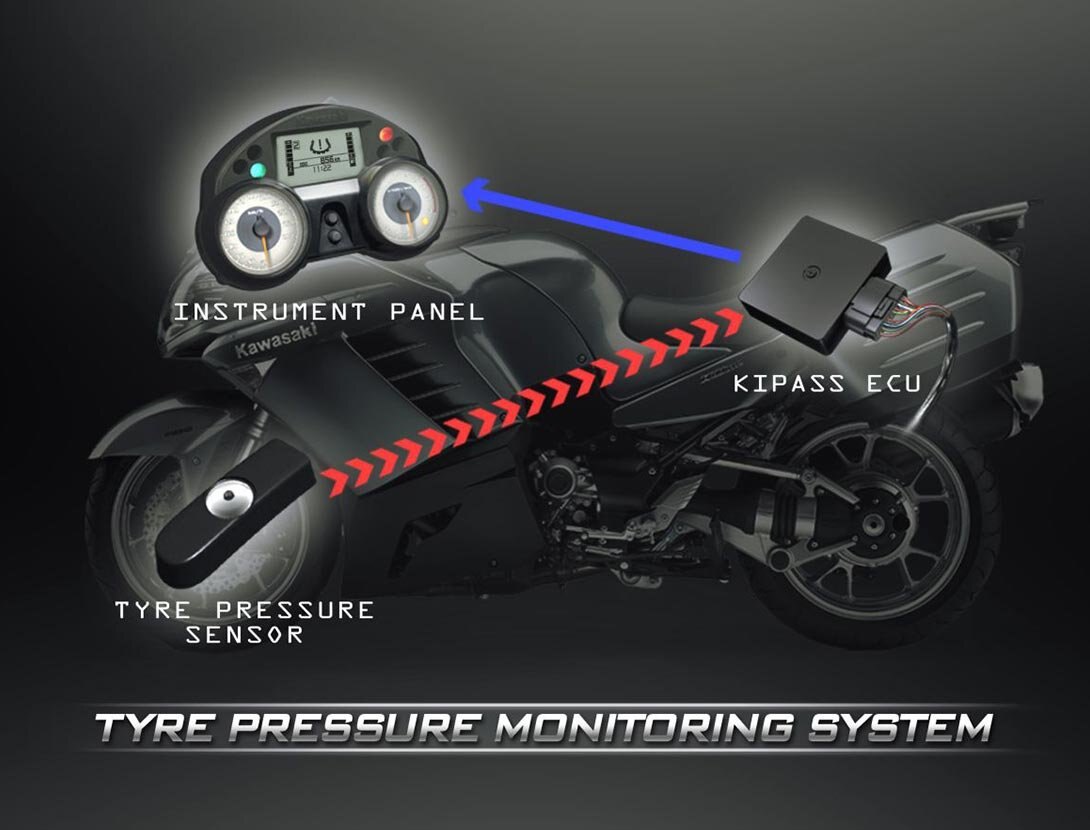 2026 Kawasaki NINJA H2 SX SE | KAWASAKI SUPERSPORT - Kawasaki