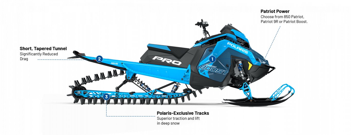 RZR 570 going down a green trail road