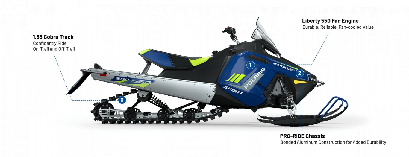 2024 Polaris® 550 SWITCHBACK SPORT 144