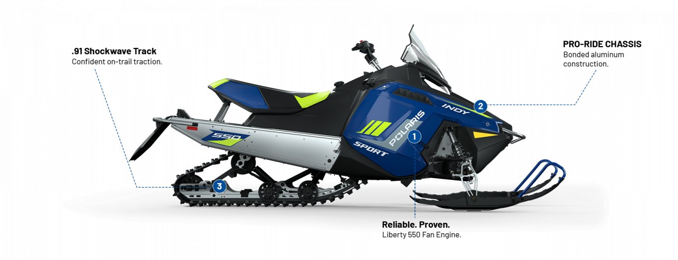 2025 550 INDY SPORT 121