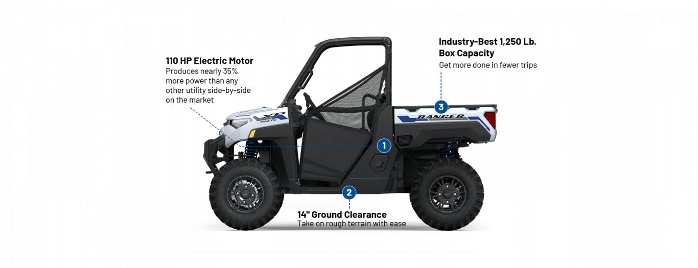 2024 Polaris RANGER XP KINETIC PREMIUM