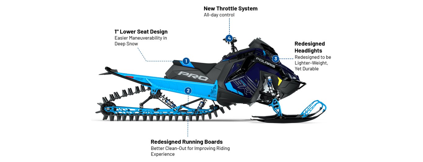 RZR Trail in the woods