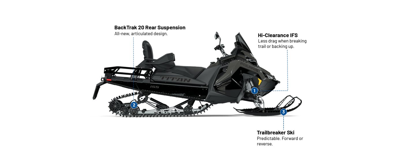 2025 650 TITAN ADVENTURE 155 1.5 650 Adventure 155 (1.5 Inch)