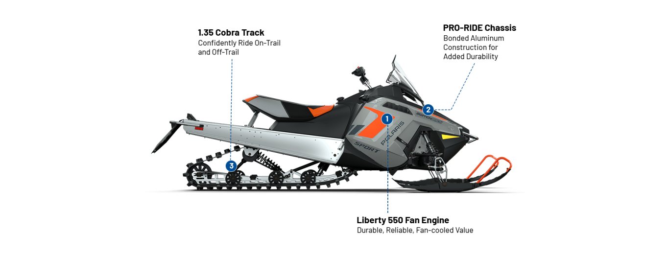 2025 Polaris PATRIOT 550 SWITCHBACK SPORT 144