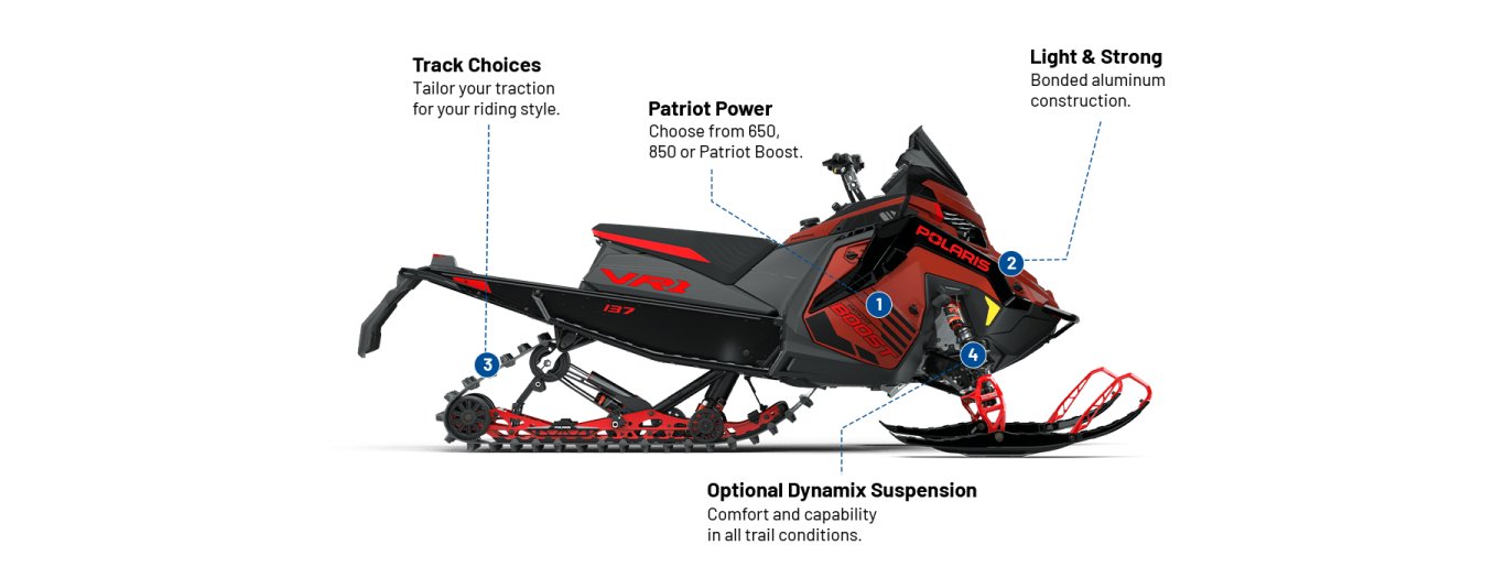 2025 Polaris PATRIOT BOOST INDY VR1 137 DYNAMIX