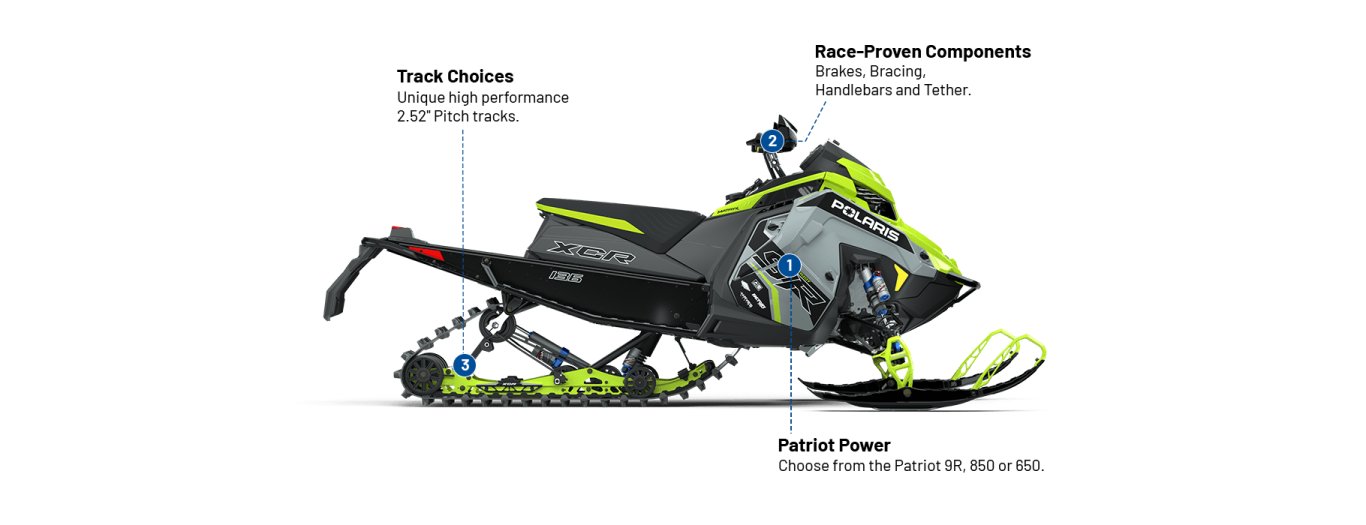 2025 PATRIOT 9R INDY XCR 136
