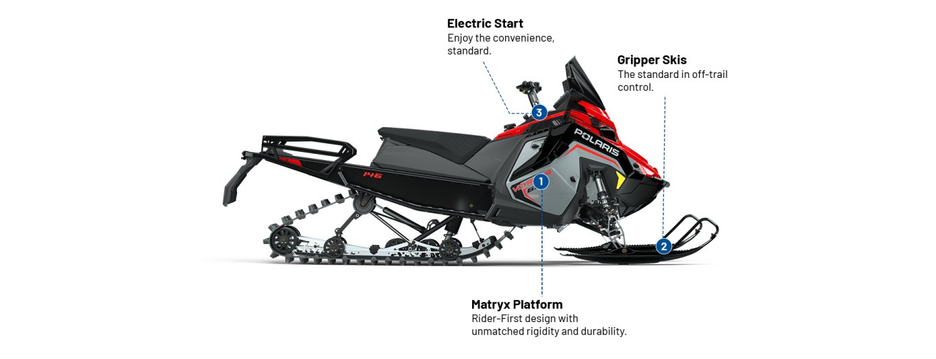 2025 Polaris PROSTAR 650 VOYAGEUR 146