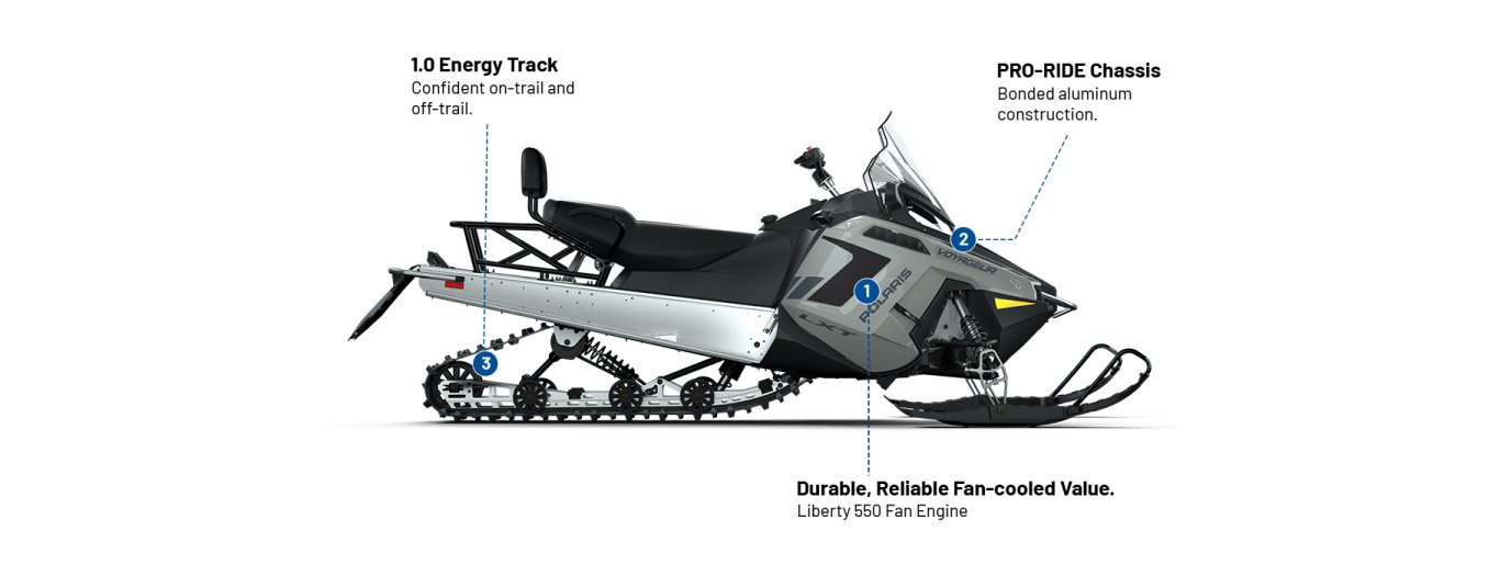 2025 Polaris PROSTAR 550 VOYAGEUR LXT 144