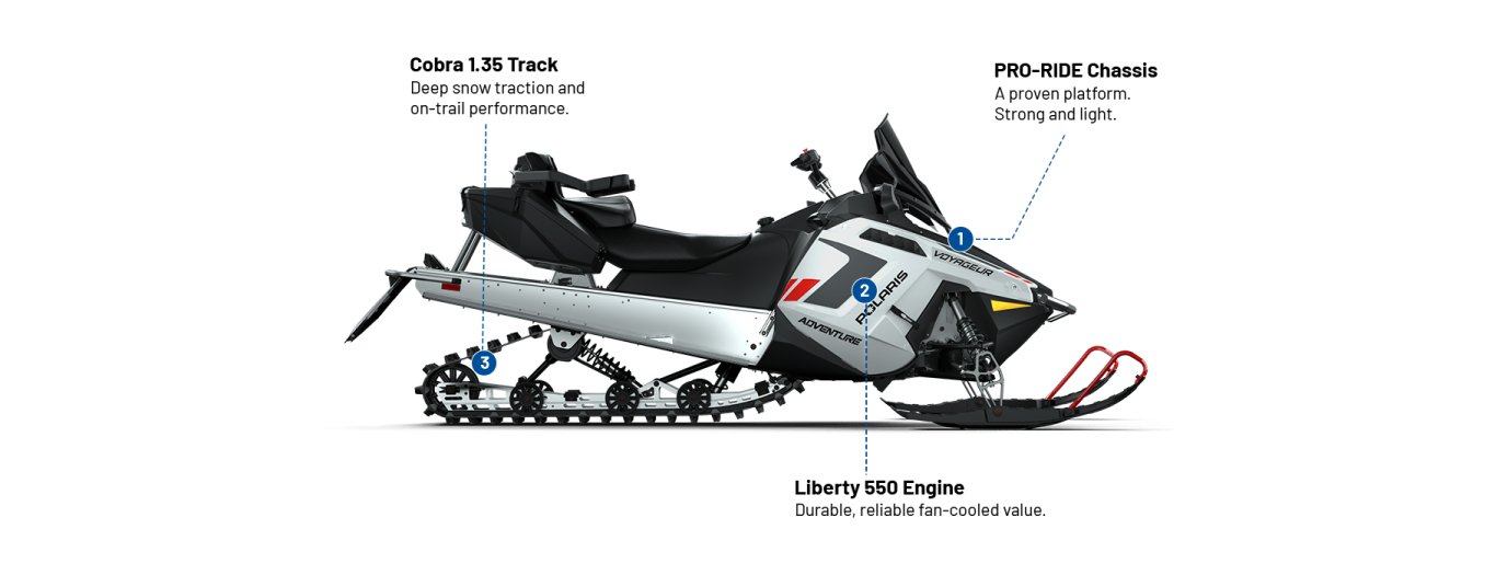 2025 Polaris 550 VOYAGEUR ADVENTURE 144