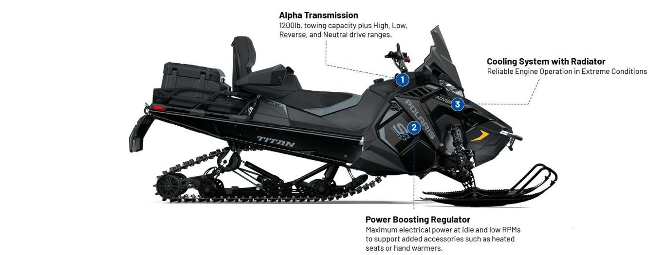 2025 Polaris PROSTAR S4 TITAN ADVENTURE 155