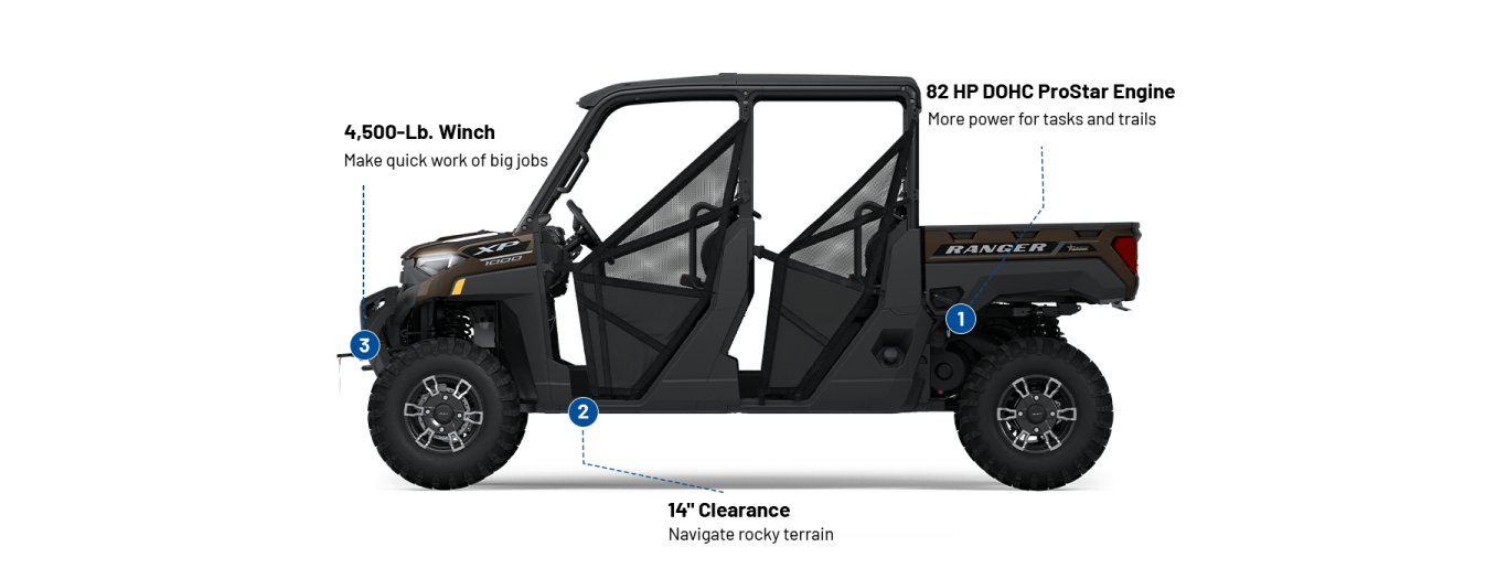 2025 Polaris RANGER CREW XP 1000 TEXAS EDITION BRONZE PEARL METALLIC