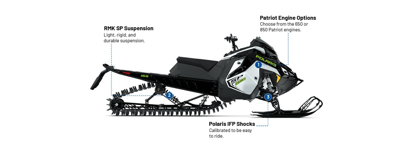 2026 Polaris Patriot 650 RMK SP 155