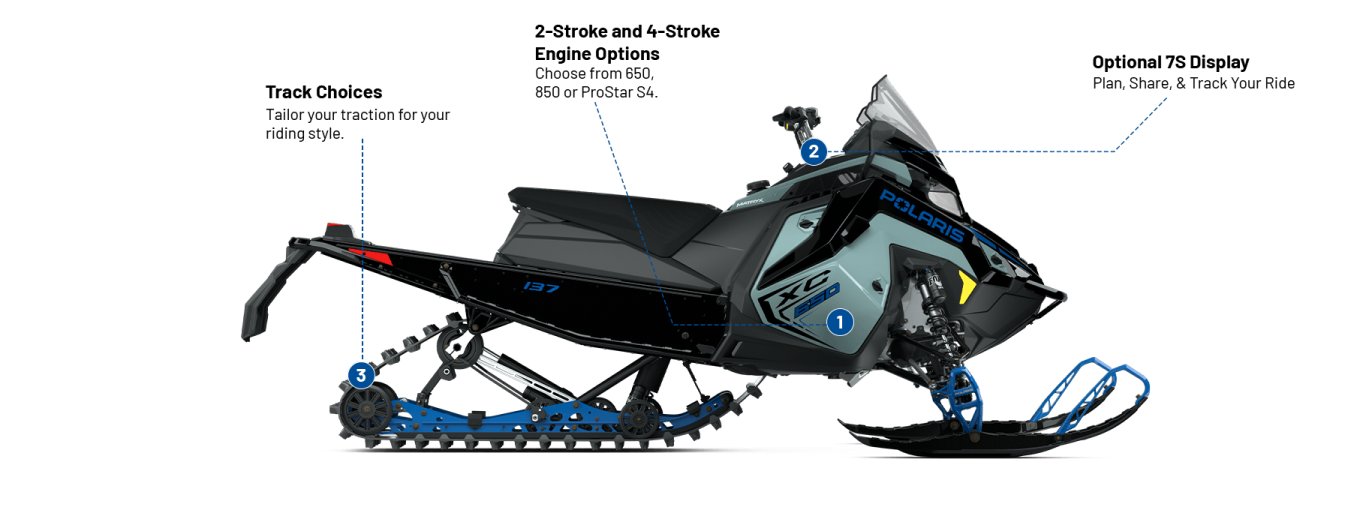 2026 Polaris Patriot 650 INDY XC 137