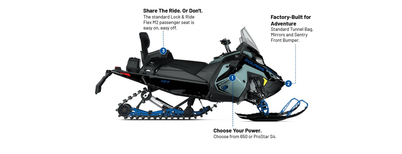 2026 Polaris Patriot 650 INDY Adventure 137