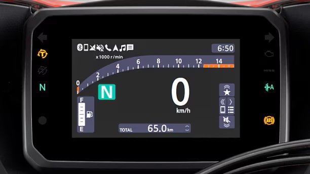 2025 Honda CBR650R ABS