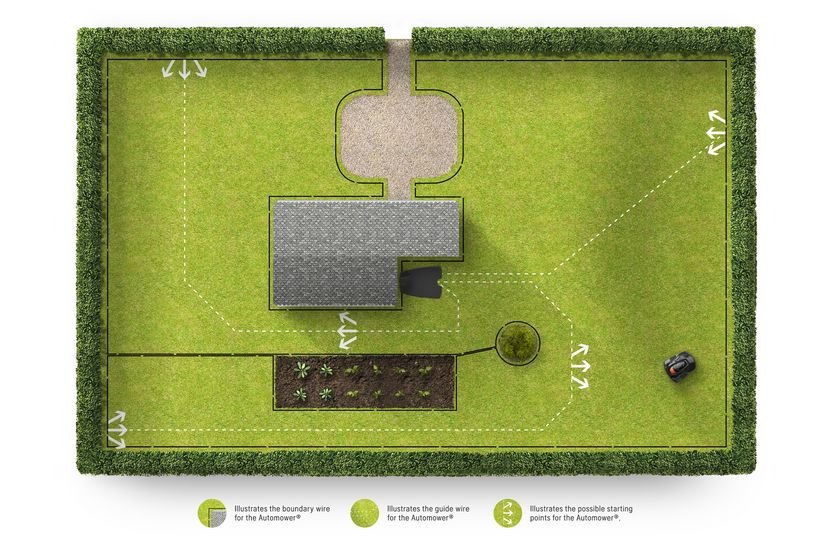 HUSQVARNA 435X AUTOMOWER