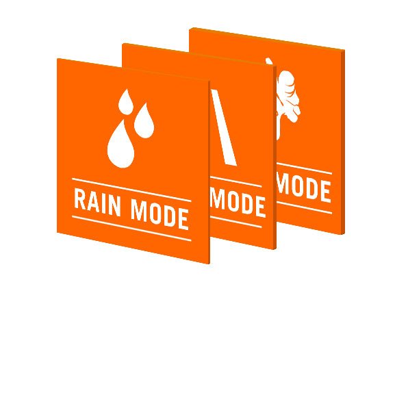 2023 KTM 1290 SUPER DUKE R EVO Orange