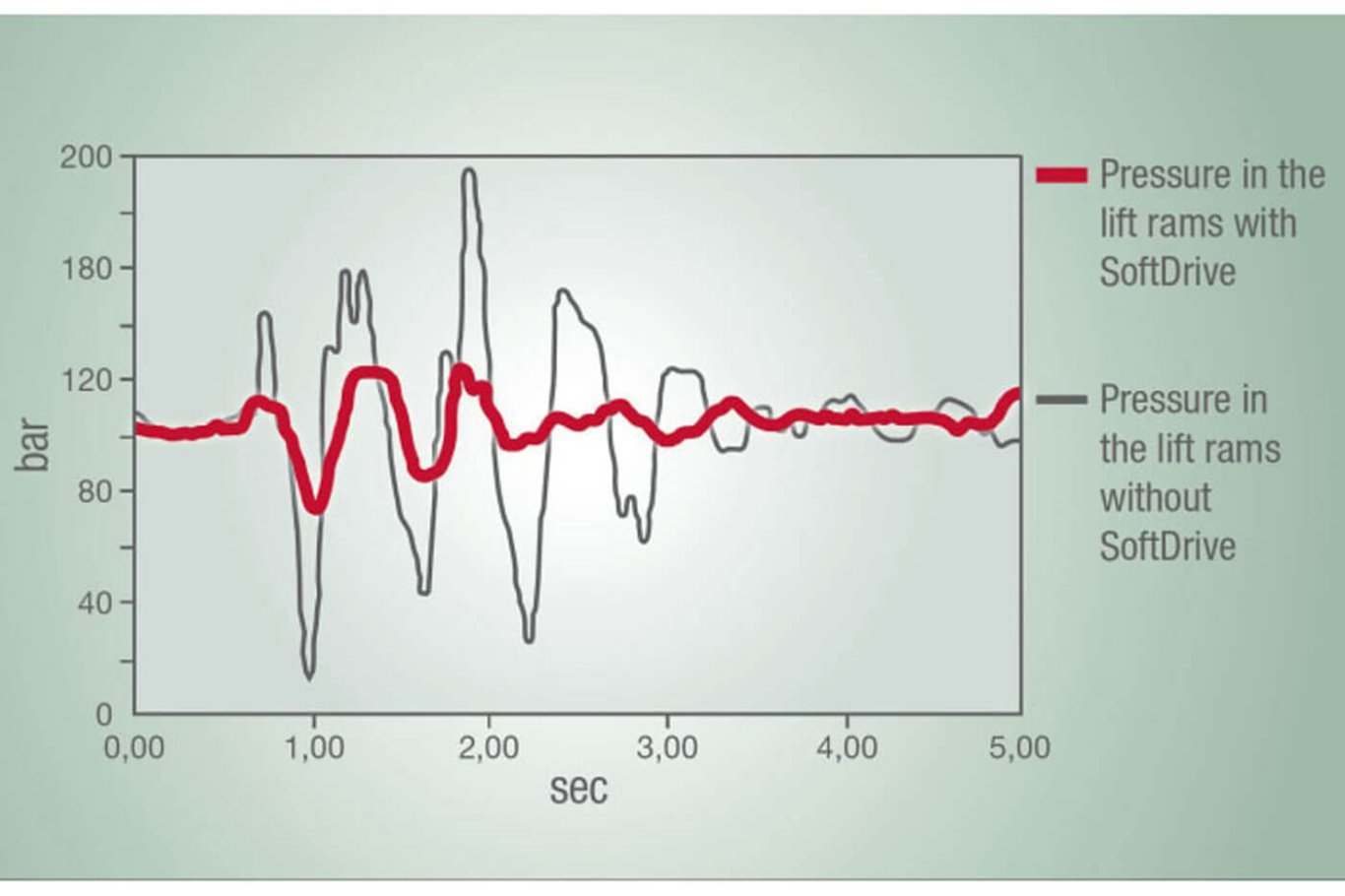 Massey Ferguson MF Utility Loaders