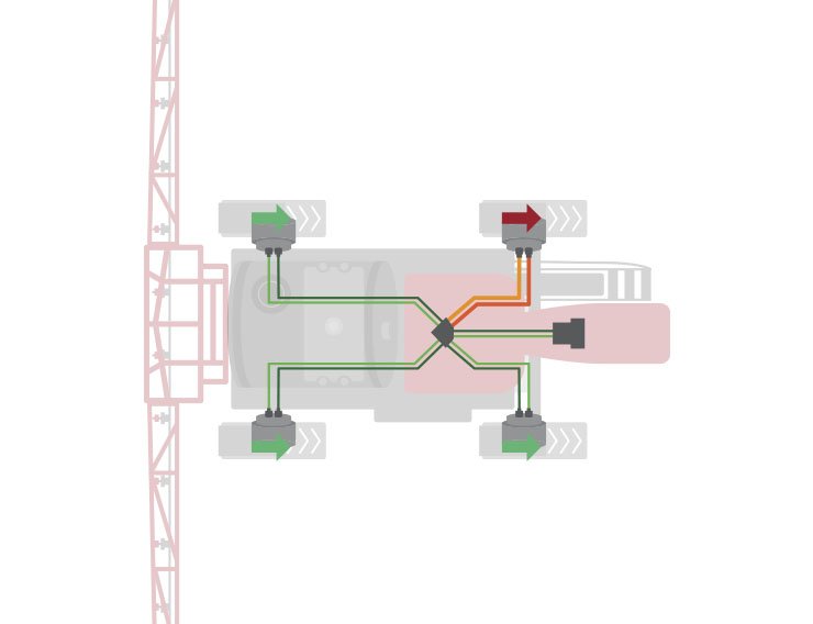 Massey Ferguson MF 500R Series Sprayers