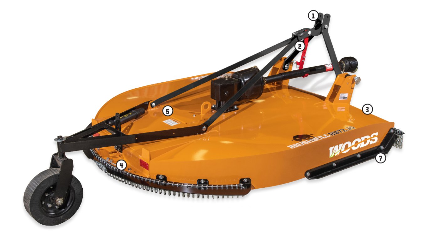 Woods BrushBull™ Cutters BB84.50