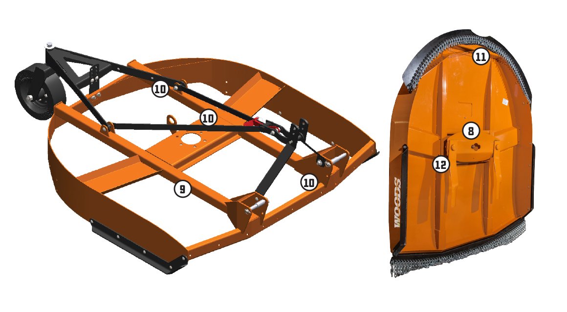 Woods BrushBull™ Cutters BB84.50