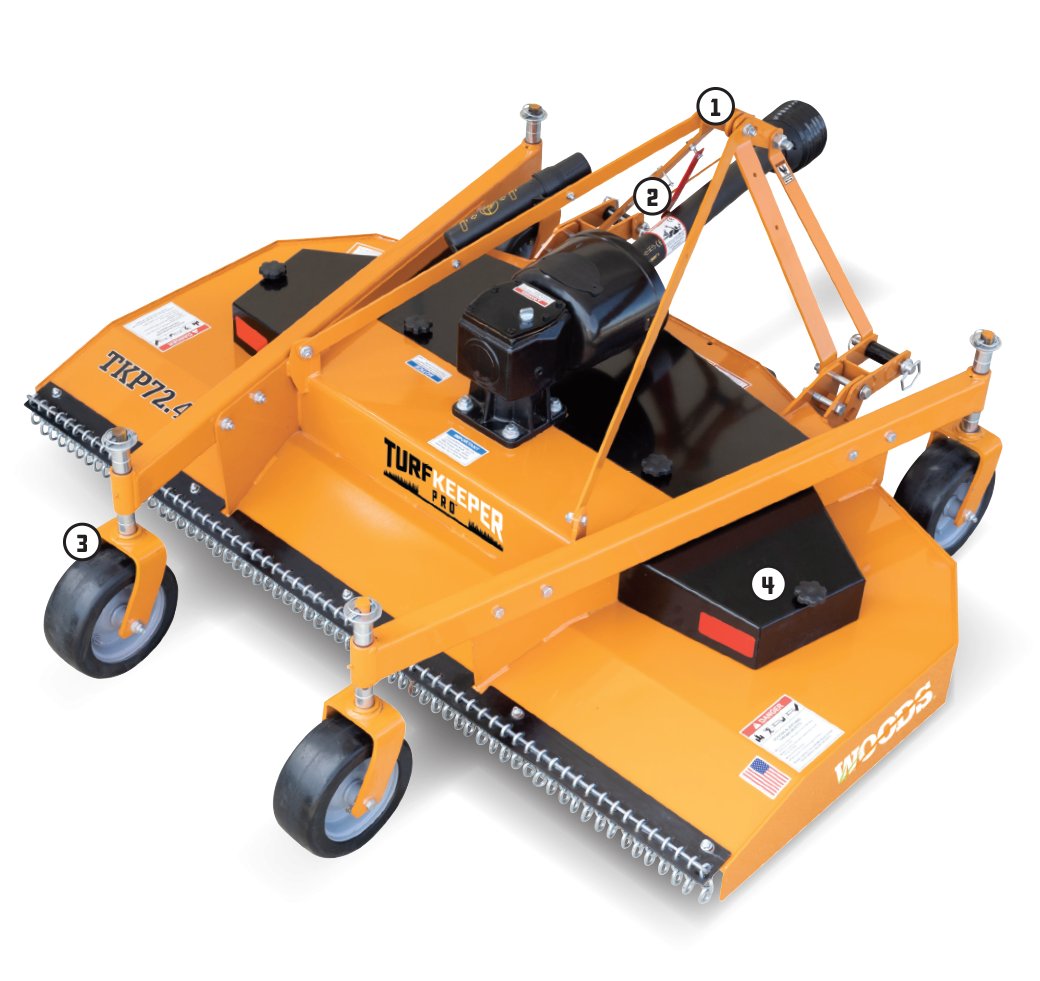 Woods TurfKeeper® TK72.20