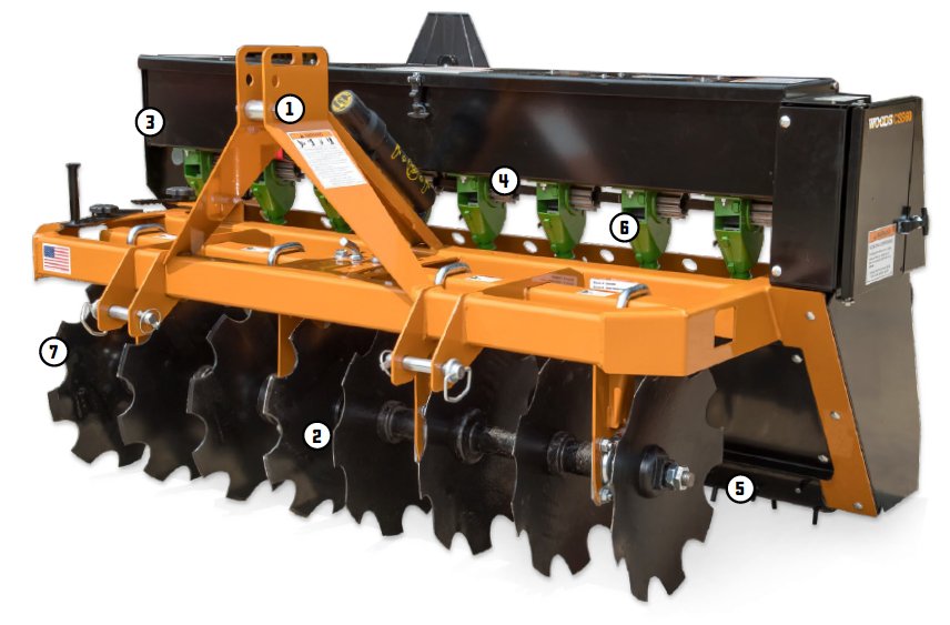 Woods Compact Super Seeders CSS48