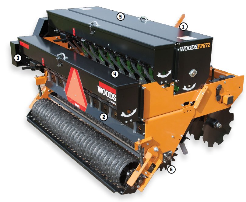Woods Food Plot Seeders FPS84