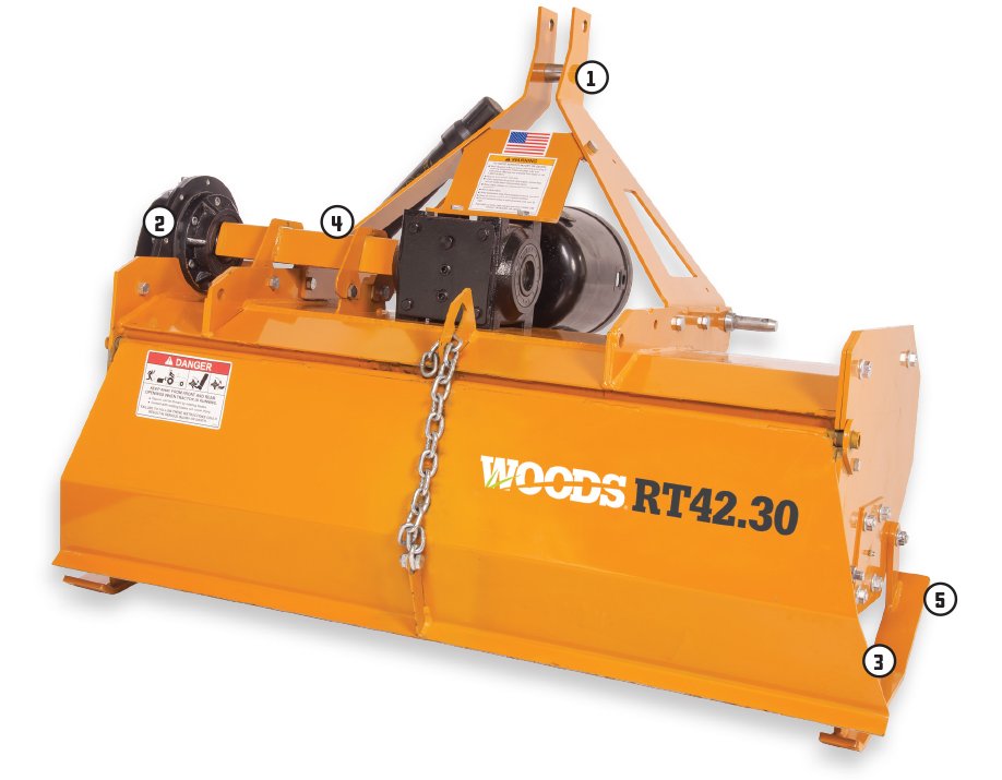 https://woodsequipment.com/wp-content/uploads/tiller-features-key.jpg