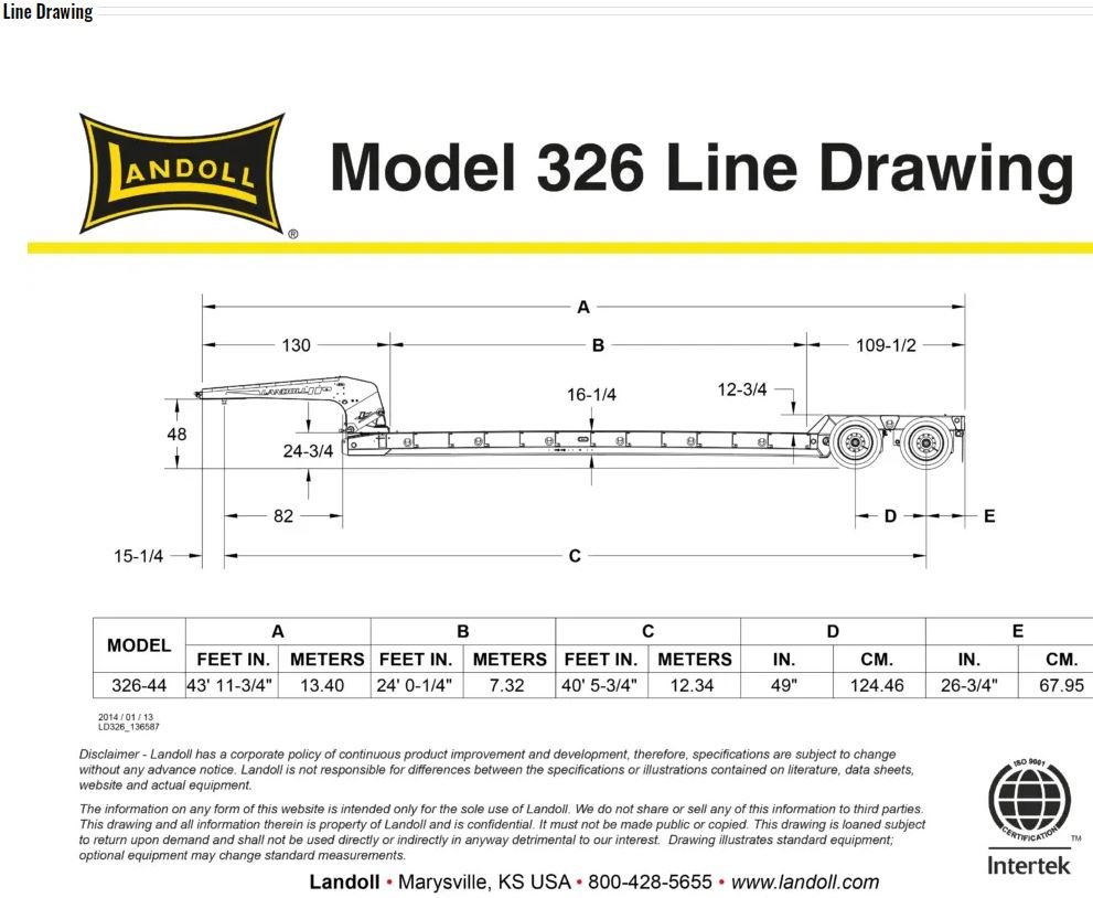 Landoll Detachable Model 326C