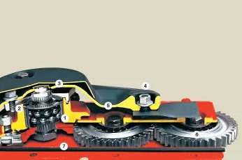 Kuhn GMD Premium Series