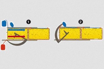 Kuhn LSB 1290 D OPTIFEED