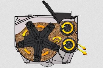 Kuhn RC 250 STATIONARY