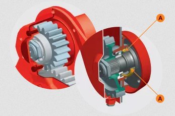 Kuhn EL 122 250 CULTIPLOW