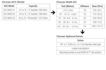 Kuhn CCX 9000 45 ACC