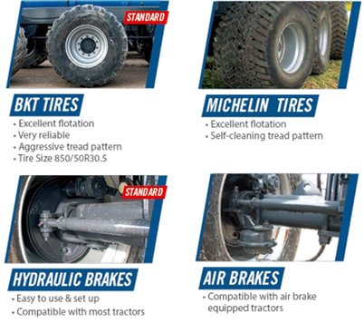 Penta QUAD AXLE DB70