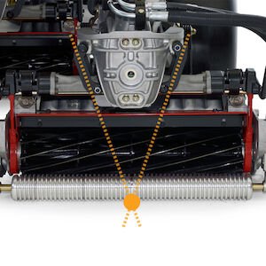 Toro Greensmaster® TriFlex™ 3400