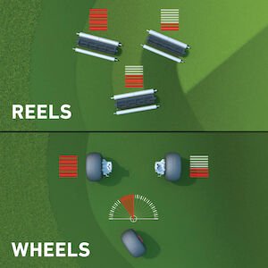 Toro Greensmaster® eTriFlex™ 3370