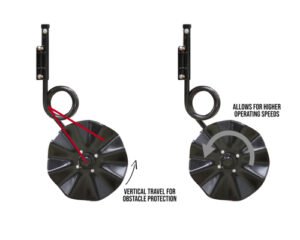 Salford INDEPENDENT SERIES I 2100